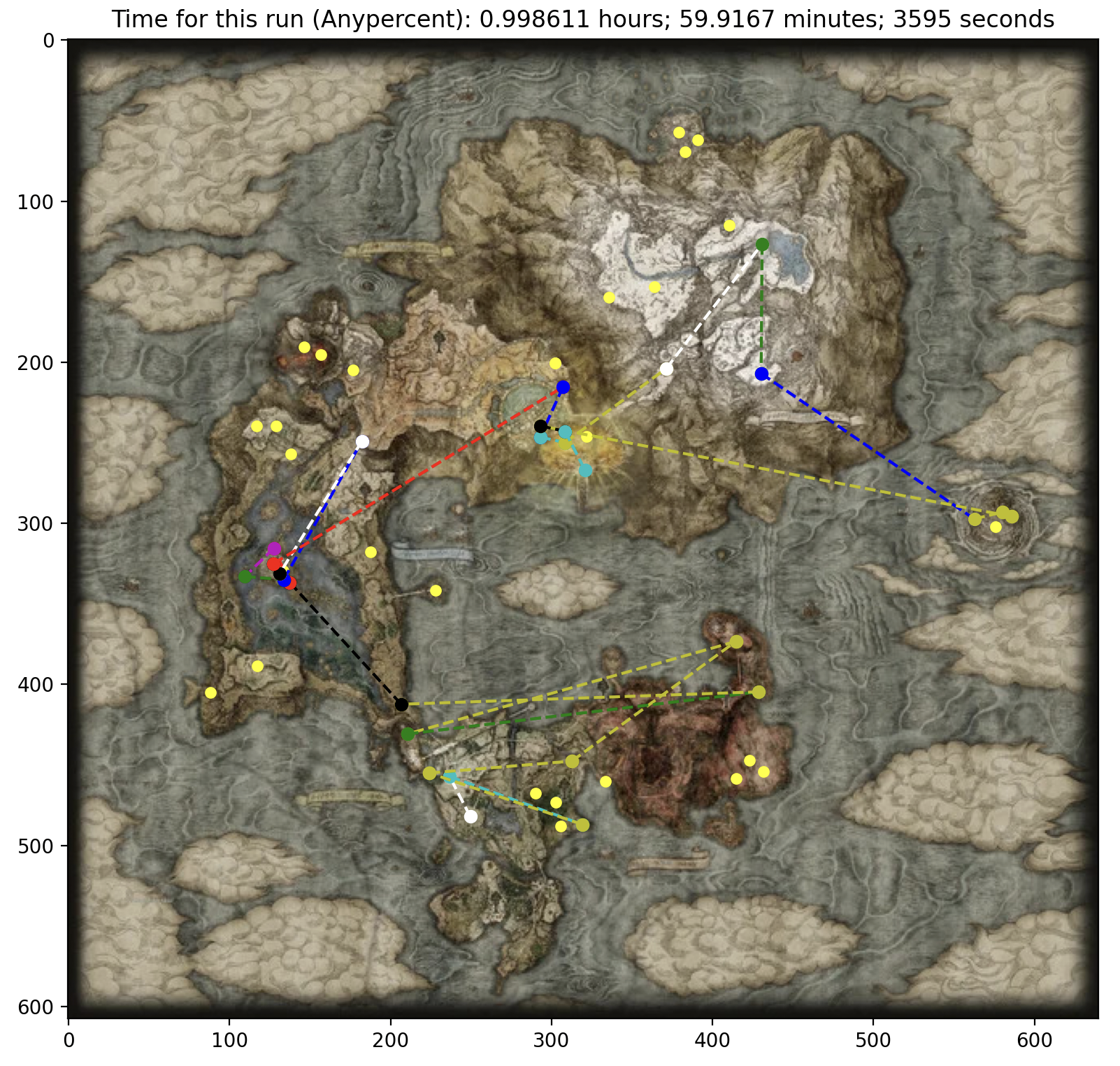 eldenring-speedrun-optimizer